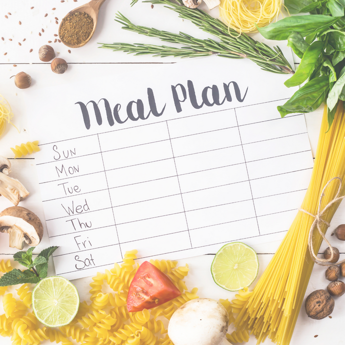 Meal Planning Part 3 - How to Meal Plan